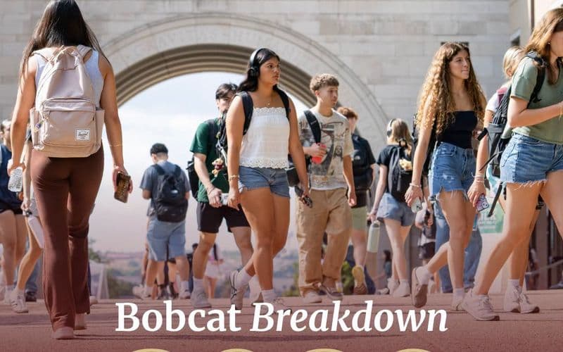 Sinh viên Texas State đi qua cổng vòm trong khuôn viên San Marcos — đồ hoạ Bobcat Breakdown 2026
